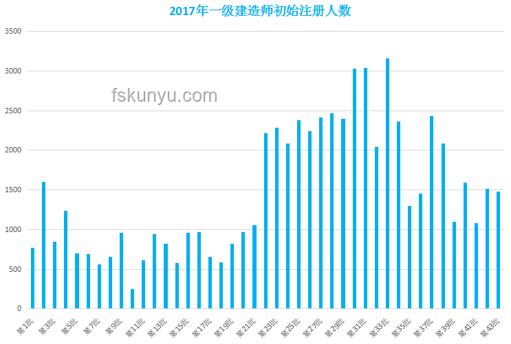 创新跃迁：中国首次超越日本，解锁跨界融合新篇章